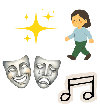 music performing arts movements